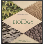 Campbell Biology, Volume 2 - With Access (Custom) - 14th Edition - by Reece - ISBN 9781269750028