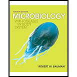 Microbiology with Diseases by Body System - With Access (Custom)