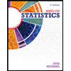 Mind on Statistics