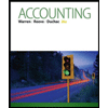 Accounting (Text Only)