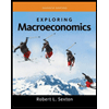 Exploring Macroeconomics