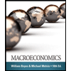 Macroeconomics (MindTap Course List)