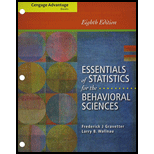 Essentials of Statistics for the Behavioral Sciences (Looseleaf) - With MindTap - 8th Edition - by GRAVETTER - ISBN 9781285925721