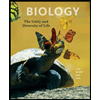 Biology: The Unity and Diversity of Life (MindTap…