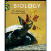 Biology: The Unity and Diversity of Life (MindTap Course List)