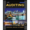 Auditing: A Risk Based-Approach to Conducting a Quality Audit