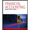 Financial Accounting