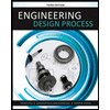 ENGINEERING DESIGN PROCESS