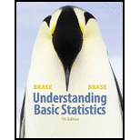 Understanding Basic Statistics