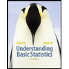 Understanding Basic Statistics