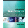 Fundamentals of Biostatistics