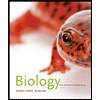 Biology: The Dynamic Science (MindTap Course List)