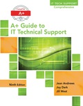 EBK A+ GUIDE TO IT TECHNICAL SUPPORT (H - 9th Edition - by ANDREWS - ISBN 9781305446427