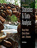 Bundle: Introduction to Statistics and Data Analysis, 5th + WebAssign Printed Access Card: Peck/Olsen/Devore. 5th Edition, Single-Term