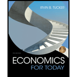 ECONOMICS FOR TODAY-APLIA (2 TERM)