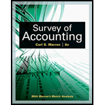 Survey of Accounting (Accounting I)