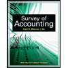 Survey of Accounting (Accounting I)