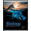 BIOLOGY:CONCEPTS+APPL.(LOOSELEAF)