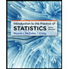 Introduction to the Practice of Statistics