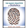 The Basic Practice of Statistics