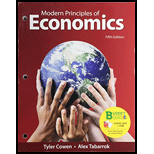 EBK MODERN PRINCIPLES OF ECONOMICS - 5th Edition - by Tabarrok - ISBN 9781319329464