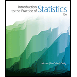 INTRO.TO PRACTICE OF STATISTICS(LOOSE) - 10th Edition - by Moore - ISBN 9781319383985