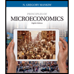 LMS Integrated MindTap Economics, 1 term (6 months) Printed Access Card for Mankiw’s Principles of Microeconomics, 8th - 8th Edition - by N. Gregory Mankiw - ISBN 9781337096768