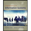 Fundamentals of Information Systems