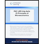 LMS Integrated Aplia, 1 term Printed Access Card for Mankiw's Principles of Microeconomics, 8th