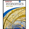 Survey Of Economics