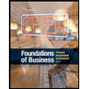 Foundations of Business (MindTap Course List)