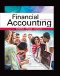 Financial Accounting - 15th Edition - by WARREN - ISBN 9781337515504