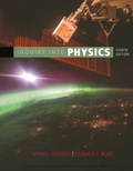 Inquiry into Physics