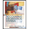 Accounting Information Systems