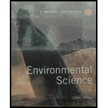 ENVIRONMENTAL SCIENCE (HIGH SCHOOL)    