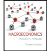 Macroeconomics