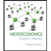 Microeconomics