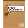 Fraud Examination