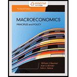 Mindtap For Baumol/blinder/solow's Macroeconomics: Principles & Policy, 1 Term Printed Access - 14th Edition - by William J. Baumol, Alan S. Blinder, John L. Solow - ISBN 9781337912440