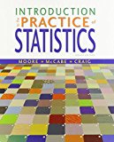 Introduction to the Practice of Statistics, CrunchIt/EESEE Access Card, LaunchPad 12 Month Access Card - 8th Edition - by David S. Moore - ISBN 9781464158940