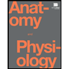 Anatomy & Physiology