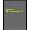 PRINCIPLES OF MICROECONOMICS (OER)