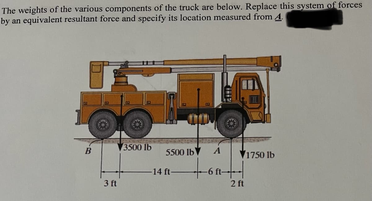 The weights of the various components of the truck are below. Replace this system of forces
by an equivalent resultant force and specify its location measured from A.
3500 lb
5500 lbV
V1750 lb
tontd
-14 ft-
-6 ft-
3 ft
2 ft
