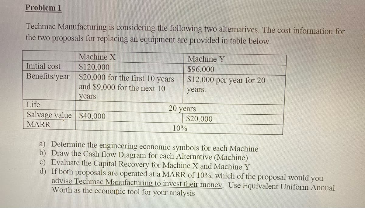 Problem 1
Techmac Manufacturing is considering the following two alternatives. The cost information for
the two proposals for replacing an equipment are provided in table below.
Machine X
Machine Y
Initial cost
$120.000
$96,000
$12,000 per year for 20
Benefits/year $20,000 for the first 10 years
and $9,000 for the next 10
years.
years
Life
20 years
Salvage value $40,000
$20,000
MARR
10%
a) Determine the engineering economic symbols for each Machine
b) Draw the Cash flow Diagram for each Alternative (Machine)
c) Evaluate the Capital Recovery for Machine X and Machine Y
d) If both proposals are operated at a MARR of 10%, which of the proposal would you
advise Techmac Manufacturing to invest their money. Use Equivalent Uniform Annual
Worth as the economic tool for your analysis
