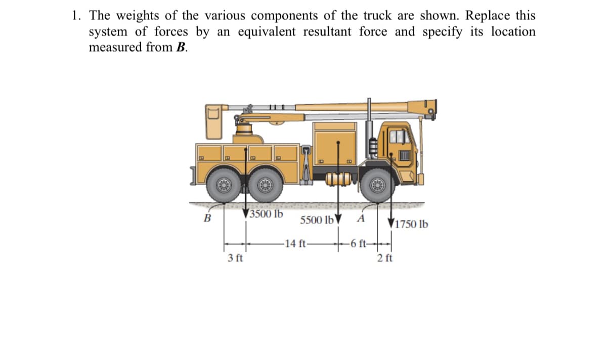 1. The weights of the various components of the truck are shown. Replace this
system of forces by an equivalent resultant force and specify its location
measured from B.
3500 lb
B
5500 lbV
A
1750 lb
ton
-14 ft-
-6 ft-
3 ft
2 ft
