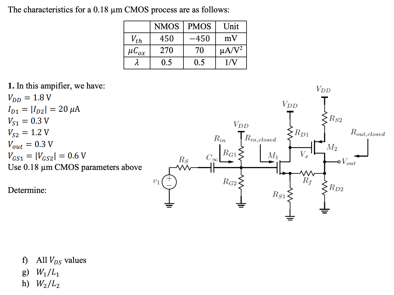 The characteristics for a 0.18 µm CMOS process are as follows:
NMOS
PMOS
Unit
Veh
450
-450
mV
µCox
270
70
µA/V?
0.5
0.5
1/V
VpD
1. In this ampifier, we have:
VDD
= 1.8 V
VDD
Ip1 = |Ip2| = 20 µA
Vs1 = 0.3 V
Vs2 = 1.2 V
0.3 V
Rs2
VDD
Rp1
Ro
Rin,closed
Vout
M2
||
RG1
M1
Vesi = |Vcsal = 0,6 V
