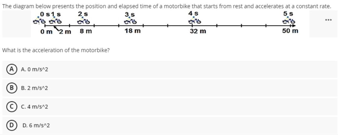 The diagram below presents the position and elapsed time of a motorbike that starts from rest and accelerates at a constant rate.
Os1s
2s
3,s
4 s
5 s
...
Om 2 m
8 m
18 m
32 m
50 m
What is the acceleration of the motorbike?
A. 0 m/s^2
B
B. 2 m/s^2
C. 4 m/s^2
D. 6 m/s^2
