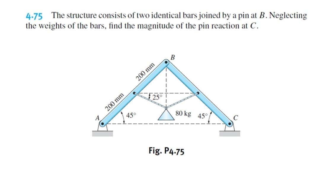 4.75 The structure consists of two identical bars joined by a pin at B. Neglecting
the weights of the bars, find the magnitude of the pin reaction at C.
200 mm
200 mm
25
45°
B
80 kg 45°
Fig. P4.75