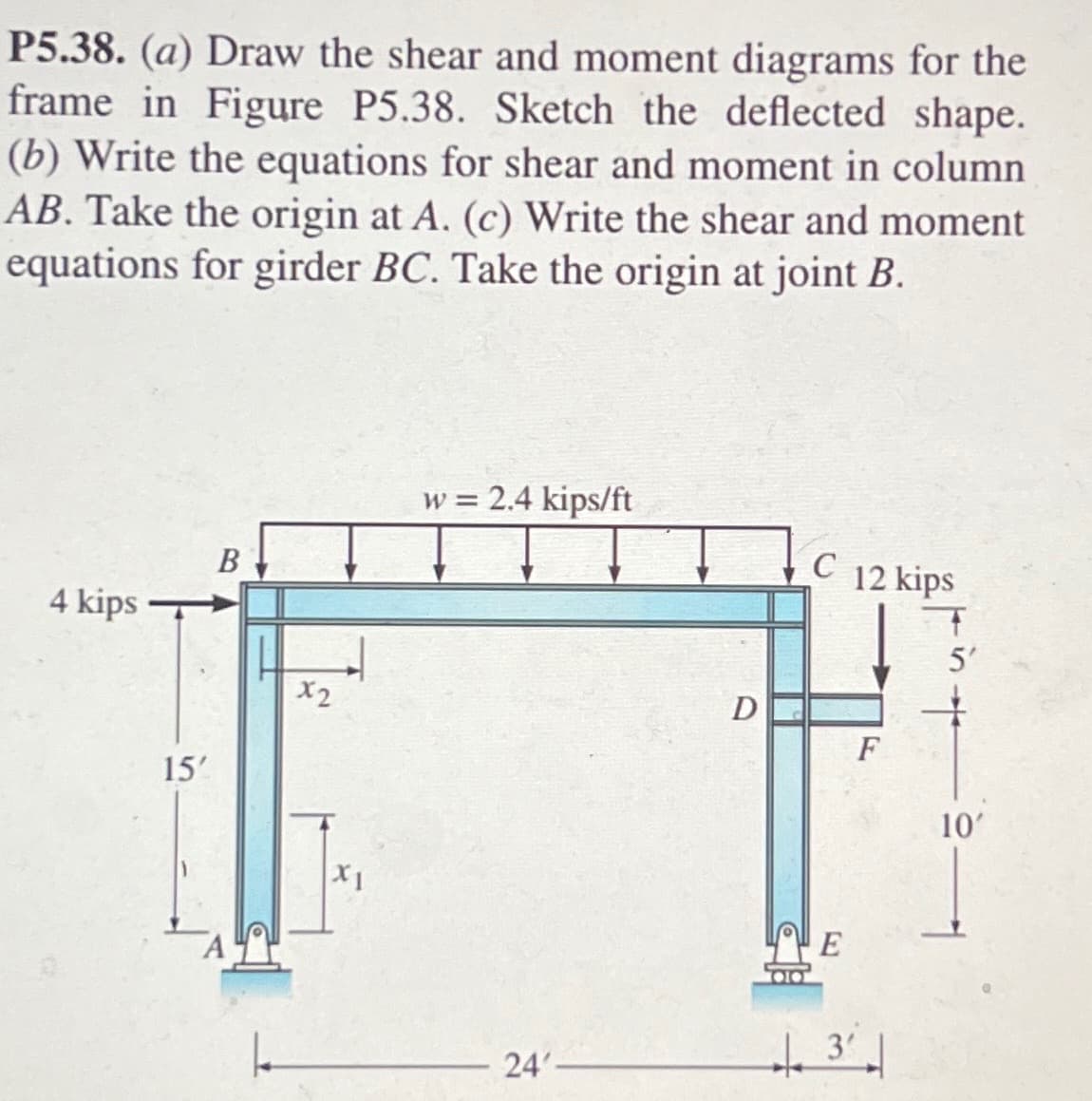 P5.38. (a) Draw the shear and moment diagrams for the
frame in Figure P5.38. Sketch the deflected shape.
(b) Write the equations for shear and moment in column
AB. Take the origin at A. (c) Write the shear and moment
equations for girder BC. Take the origin at joint B.
4 kips
15'
B
x2
XI
w = 2.4 kips/ft
24'
D
C 12 kips
E
31
T
5'
10'