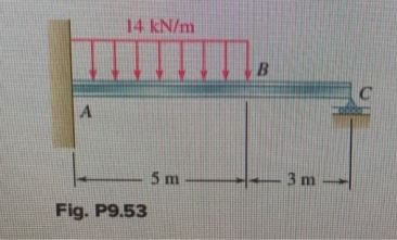 14 kN/m
B
A
5 m
3 m-
Fig. P9.53
